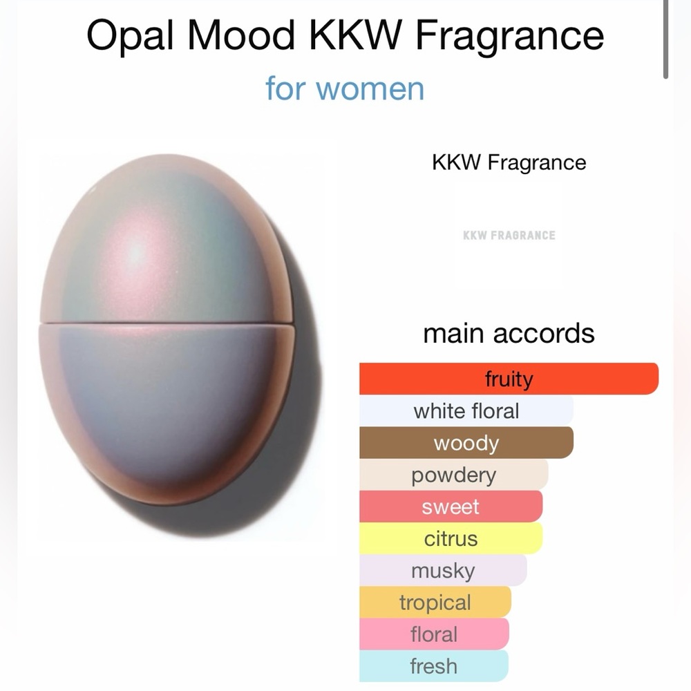 KKW Opal Mood perfume
